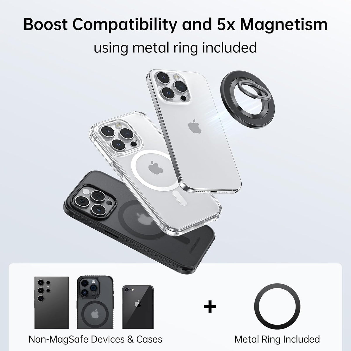 SYNCWIRE for MagSafe Phone Grip, Magnetic Phone Ring Holder Stand Kickstand