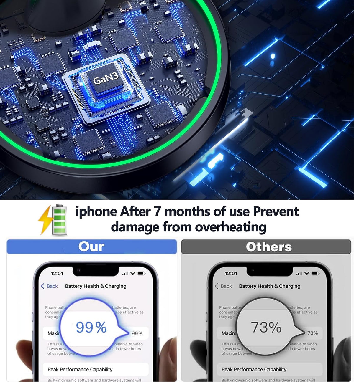 Magnetic Wireless Charger Stand 15W Fast Mag-Safe Charger for iPhone 18 Pro / 18 Pro Max 17/16/15/14/13/12 Series Magnet Wireless Charging Station/Pad with Sleep-Friendly Light for AirPods