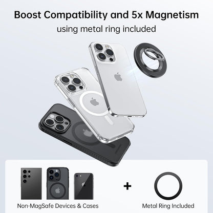 SYNCWIRE for MagSafe Phone Grip, Magnetic Phone Ring Holder Stand Kickstand