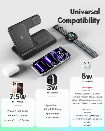 GETPALS Wireless Charger iPhone Charging Station for Apple Multiple Devices