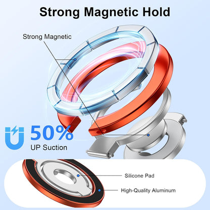 MagSafe Phone Grip Holder Dual-Sided Magnetic Finger Ring Stand for iPhone